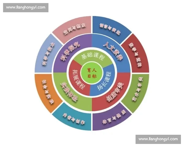 围绕源比赛探讨创新实践与青年创意交流发展的新思路路径研究方向 围绕源比赛探讨创新实践与青年创意交流发展的新思路路径研究方向