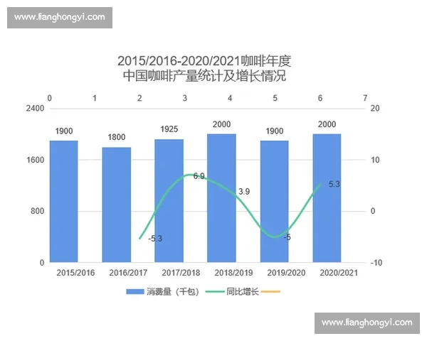 英雄联盟比赛积分为中心的全景解读与赛季趋势深度分析及选手数据